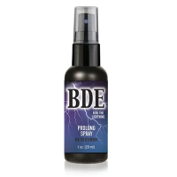 Big Dick Energy Prolong Spray